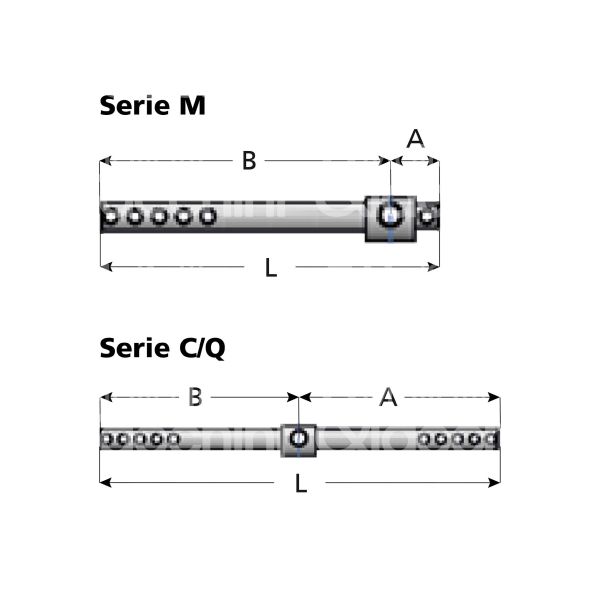 Securemme evok19 distanziale statore serie m - 19