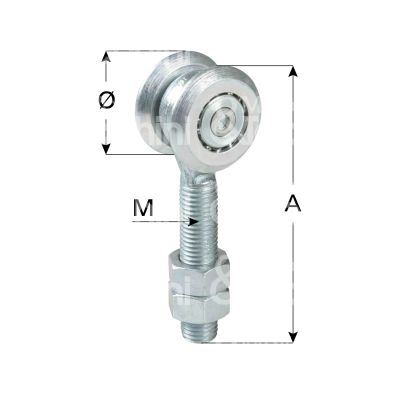 CARRELLI PER SCORREVOLI - FERRAMENTA MALFATTI&TACCHINI GROUP