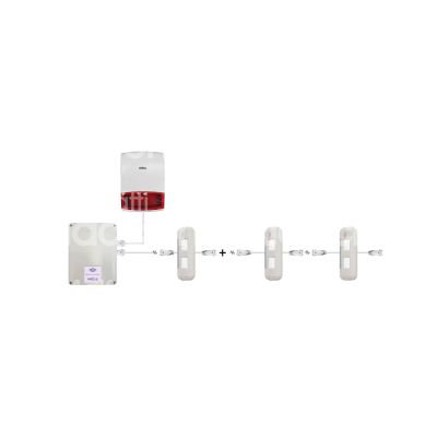 Proxe 802010 kit allarme filare per ponteggi comunicazione wireless gsm - sms - app - ip lan per uso esterno alimentazione 15v 2a