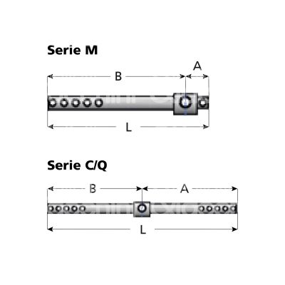 Securemme evok17 1/2 corpo cilindro - 300 91/96/101 x 61/66/71 = 150 mm Ø 6